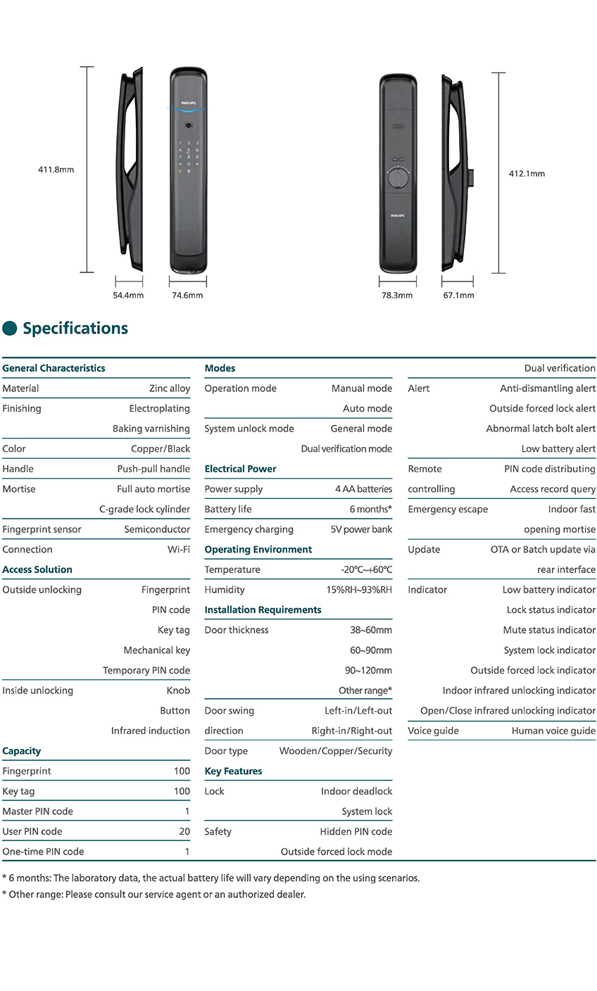 PHILIPS Smart Push-pull Door Lock DDL702E-5HWS