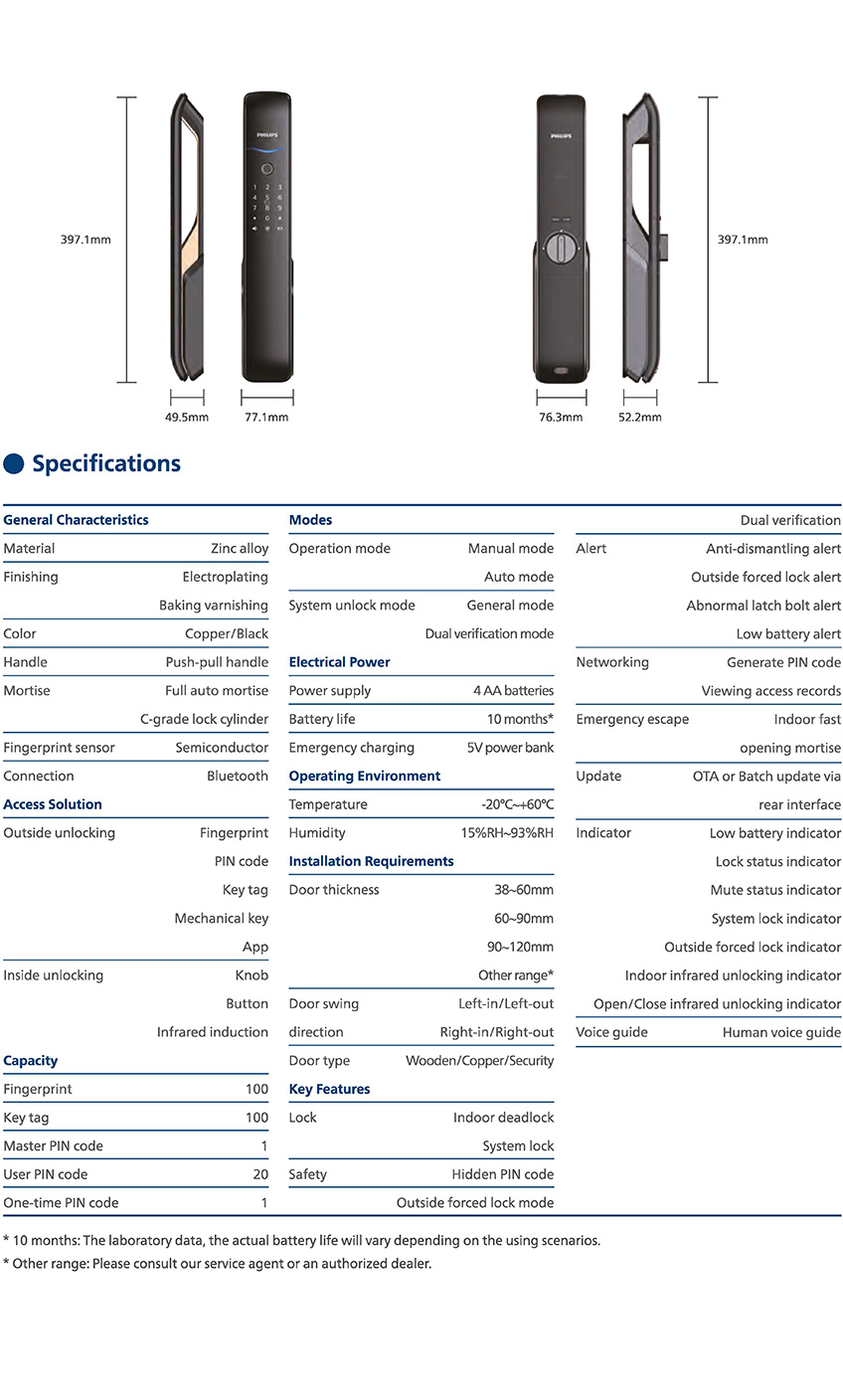 PHILIPS Smart Push-pull Door Lock 9200-5HBNS