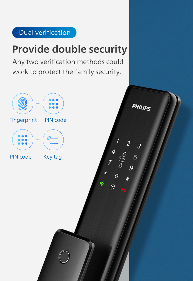 PHILIPS  Smart Push-pull Door Lock Alpha-5HB