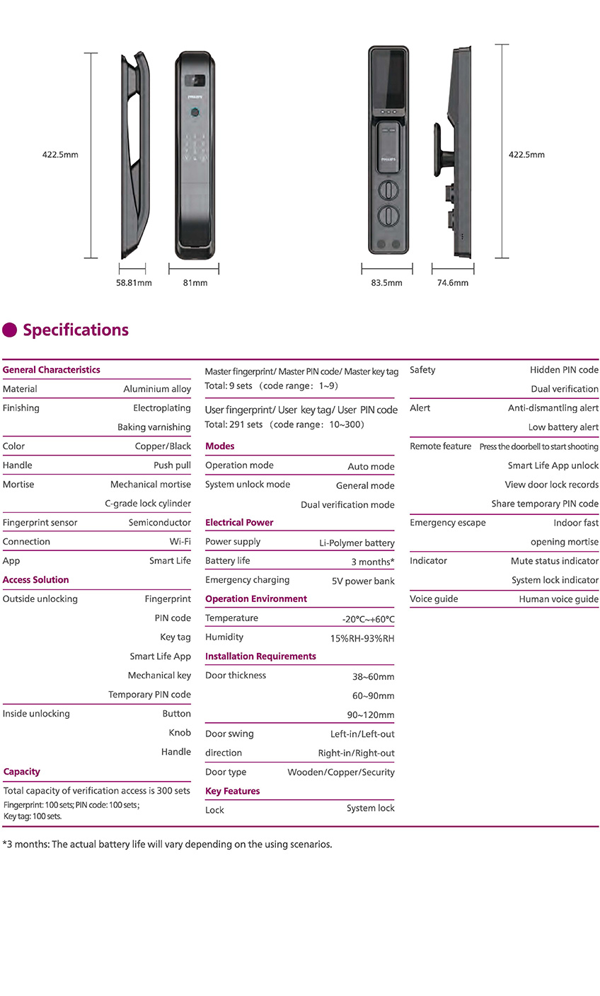 PHILIPS Smart Video Door Lock DDL303-VP-5HWS