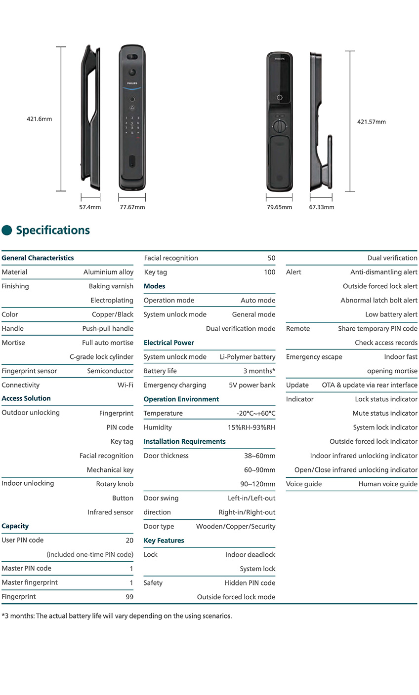 PHILIPS Facial Recognition Smart Door Lock DDL709-FVP-7HWS